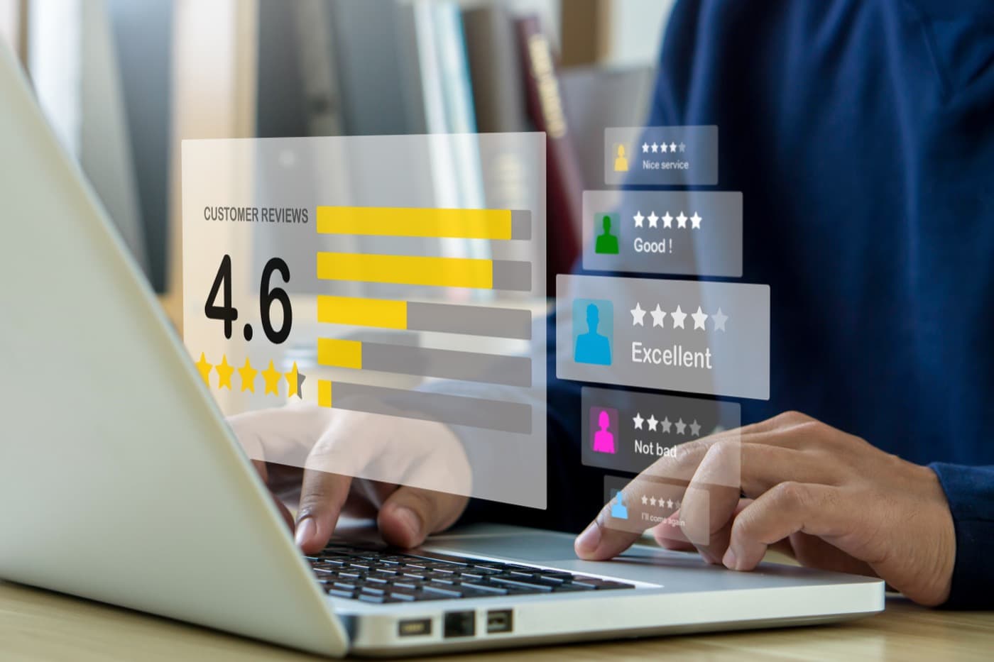 SEO rankings and analytics dashboard